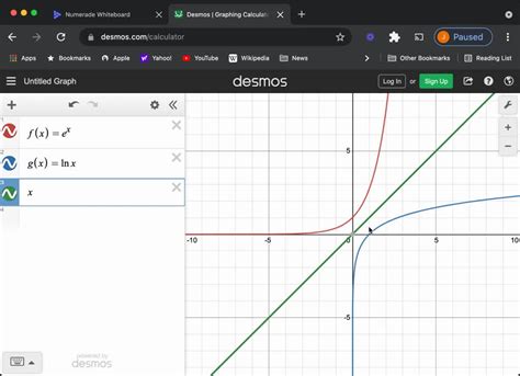 Solveddraw Separate Graphs Of The Functions F And G Where Fxx12 And Gxx 2 The