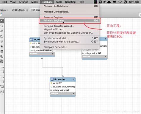 Mysql 基础语法及workbench Er图 转sql语句workbench怎么从eer图变成sql语句 Csdn博客