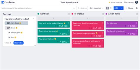 18 Best Retrospective Tools For Remote And Other Teams Chisel