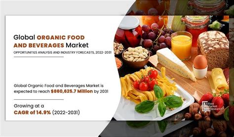 Organic Food And Beverages Market Size Share Analysis 2031