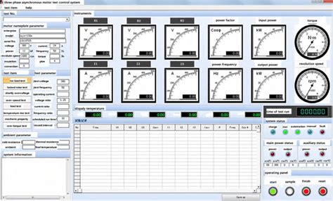 The Operator Interface Of Control System Download Scientific Diagram