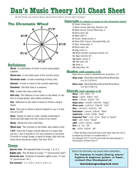 Music Theory Cheat Sheet Download Printable Pdf Templateroller