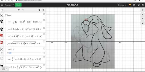 Disney Movie Character Desmos Art Project Algebra 2 2021 2022 Celebration Of Learning