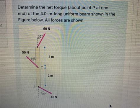 Solved Determine The Net Torque About Point P At One End Chegg