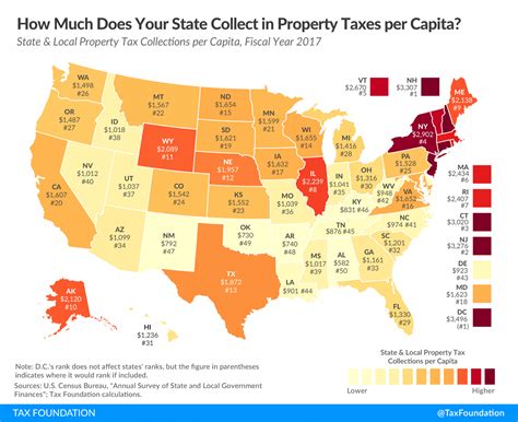 Effective Property Tax Rates By State Prorfety