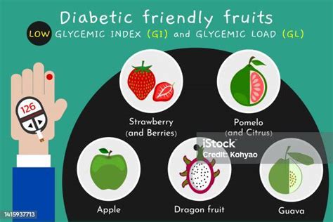 Diabetic Friendly Fruits Vector Stock Illustration - Download Image Now ...