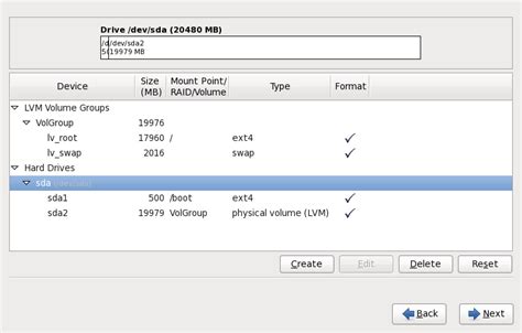 Beste Lösung Erstellen Sie eine Fedora BIOS Startpartition Silicon