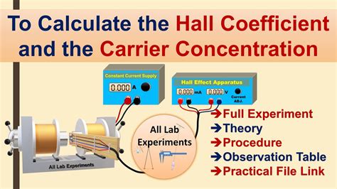 Hall Coefficient Carrier Concentration Full Experiment Practical