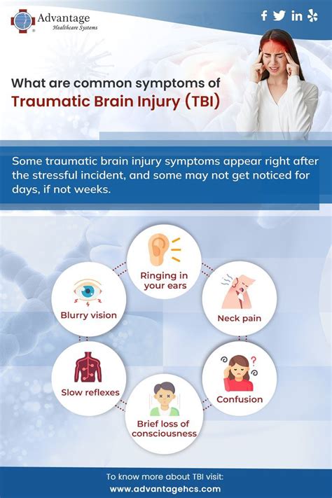 What are common symptoms of traumatic brain injury tbi – Artofit