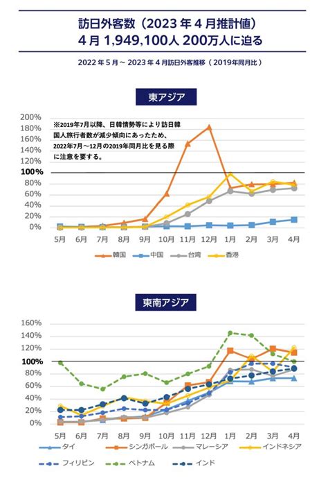 外国人観光客集客の基本！あなたのお店の料理やサービスが他国で「どう見えているか？」＆その感覚を知ることが重要 レフズ合同会社