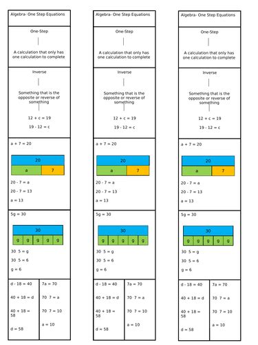 Algebra One-Step Equations Worksheet | Teaching Resources