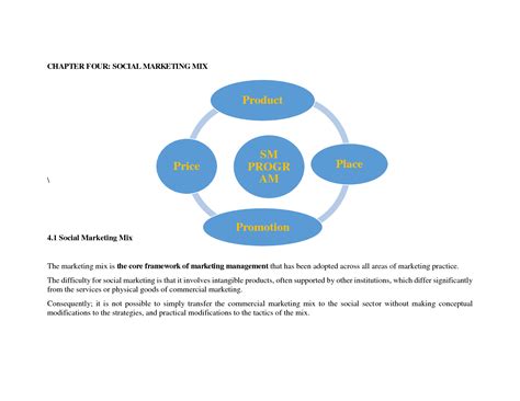 Solution Chapter 4 Session 1 Studypool