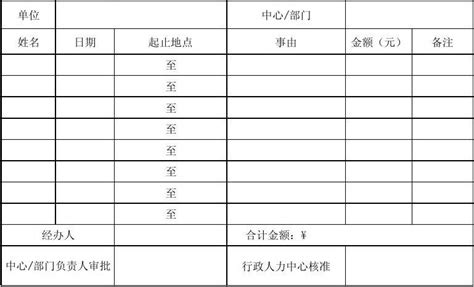 交通费用报销审批表word文档在线阅读与下载免费文档