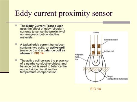 Transducers