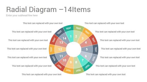 Radial Diagram Template