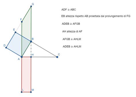 An Image Of The Side View Of A Triangle With Two Sides And Three Angles