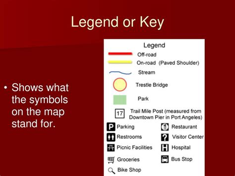 Road Map Legend Symbols