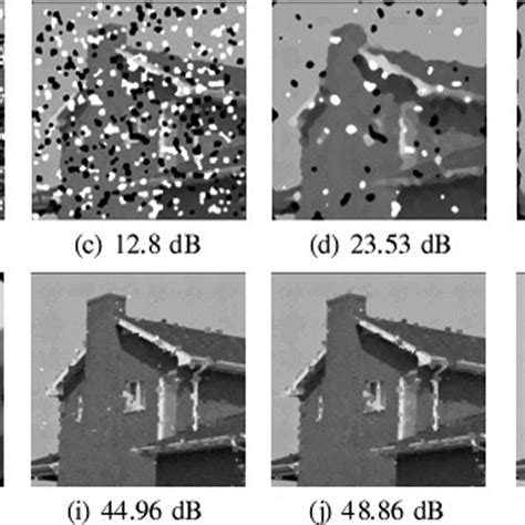 Denoising Using Median Filters And Snr Comparison A Original