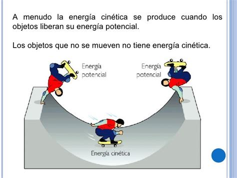 Energia Cinetica Potencial Primaria Ie N°1198 La Ribera Aula De In