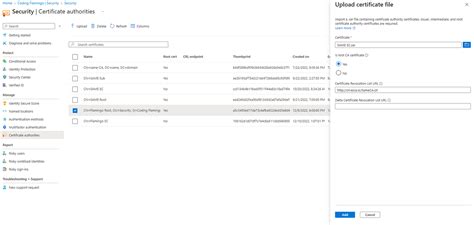 How To Enable Azure Certificate Based Authentication Azure Cba By