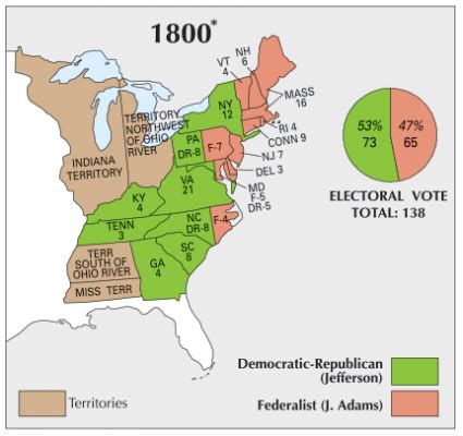 US Election of 1800 Map - GIS Geography