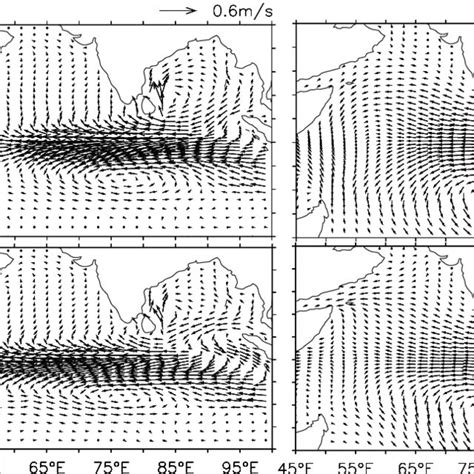 Dipole Mode Index Time Series Model Shaded Hadisst Continuous