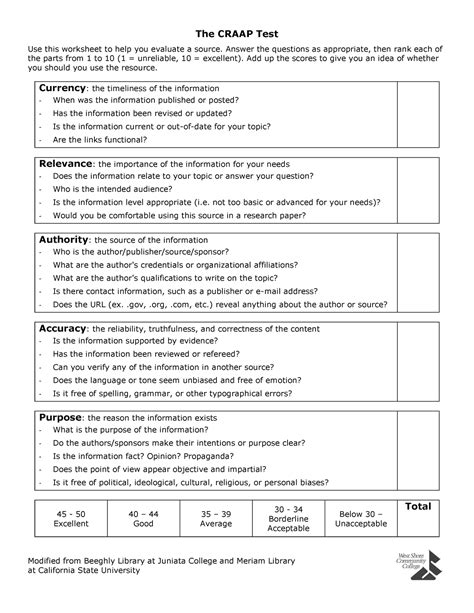 Craap Test Worksheet The Craap Test Use This Worksheet To Help You