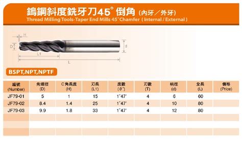 A822鎢鋼斜度銑牙刀 45度倒角