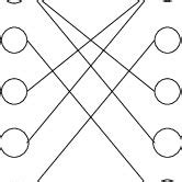 Bipartite graph representation of | Download Scientific Diagram