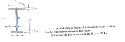 Solved The Steel Beam Abcd Shown In The Figure Is Simply 45 Off