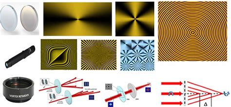 Optics Crystals Sintec Optronics Pte Ltd Sintec Optronics One Stop