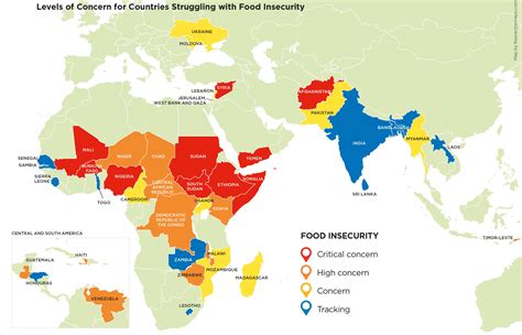 Famine In The World