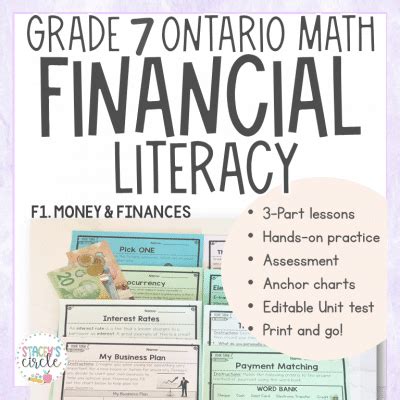 Grade Financial Literacy Ontario Math Unit Stacey S Circle