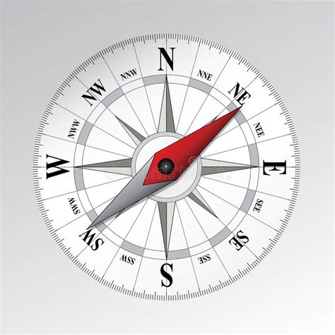 Compass Magnetic Magnetic Compass Stock Illustrations Compass