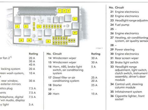 Holden Combo Fuse Box Location And Diagram Boostcruising