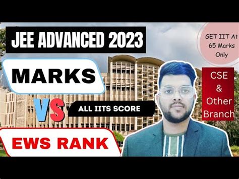 Jee Advanced Ews Category Safe Score Marks Vs Ews Rank Vs Iits