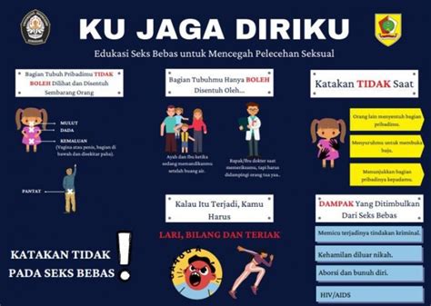 Foto Artikel Mahasiswa Kkn Undip Beri Edukasi Seks Bebas Untuk