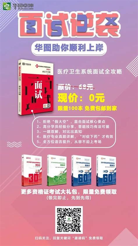 「建議收藏」2019年鄉村全科執業助理醫師報名流程操作指南 每日頭條