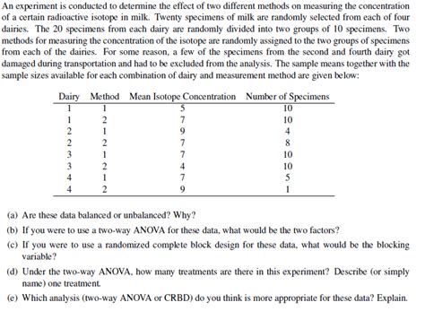 Solved An Experiment Is Conducted To Determine The Effect Of Chegg