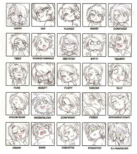 draw facial expressions anime