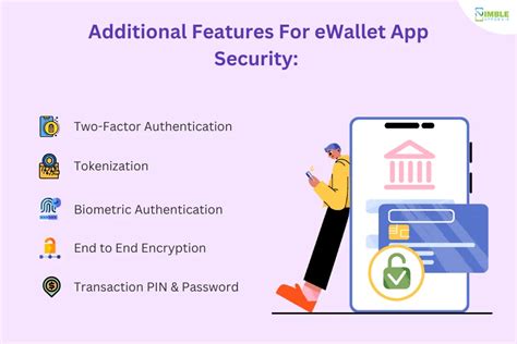 A Complete Guide To Ewallet App Features