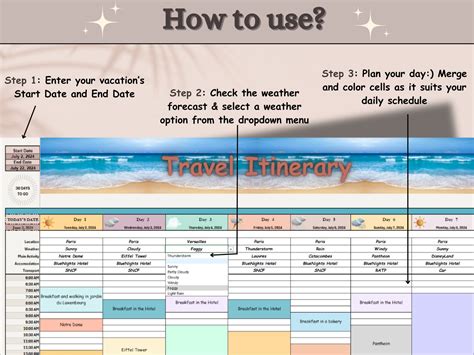 Travel Itinerary Template Google Sheets Digital Itinerary Excel Girls Trip Itinerary Daily ...