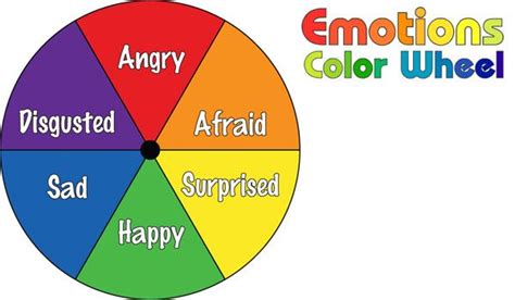 Emotion Color Wheel | Emotion color wheel, Feelings and emotions, Emotions