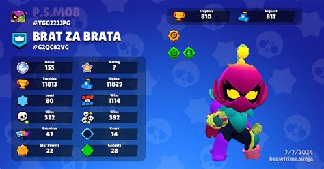 Psm08 Brawl Stars Profili Brawl Time Ninja