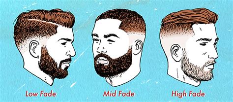 Taper Vs Fade Haircut Knowing The Distinctions