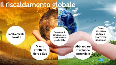 Riscaldamento Globale By Leonardo Fumanti