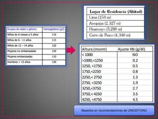 PARASITOSIS Y ANEMIA PPT