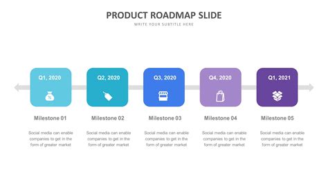 Slide Templates Product Roadmap Slide