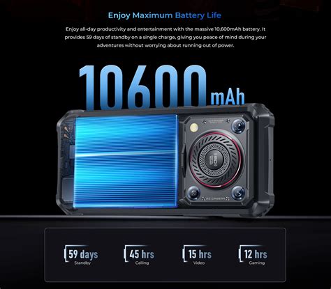 [LOCAL STOCK] OUKITEL WP36 PRO 24GB+256GB 6.52” HD+ Rugged Handphone