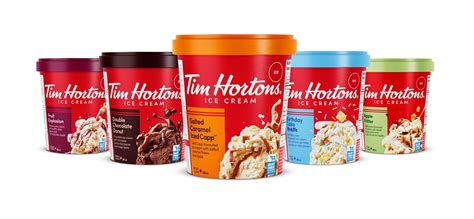 An Honest Review Of The Entire Lineup Of Tim Hortons Ice Off